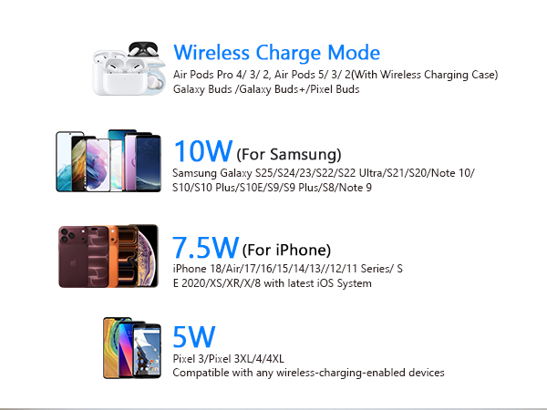 iPhone 18 charger