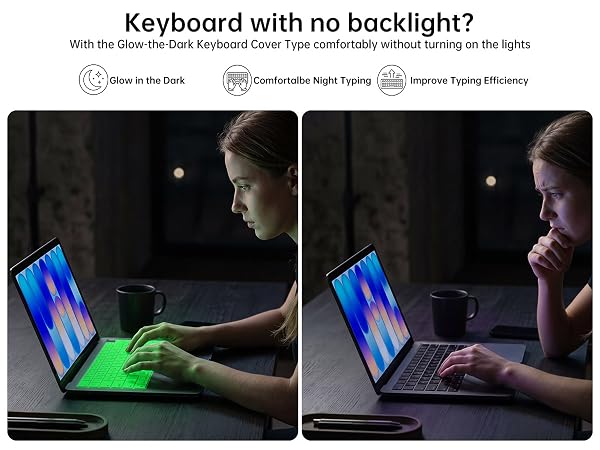 Glow in The Dark Keyboard Cover for MacBook Neo 13 Inch A18 Pro 2026