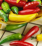 Small Chili