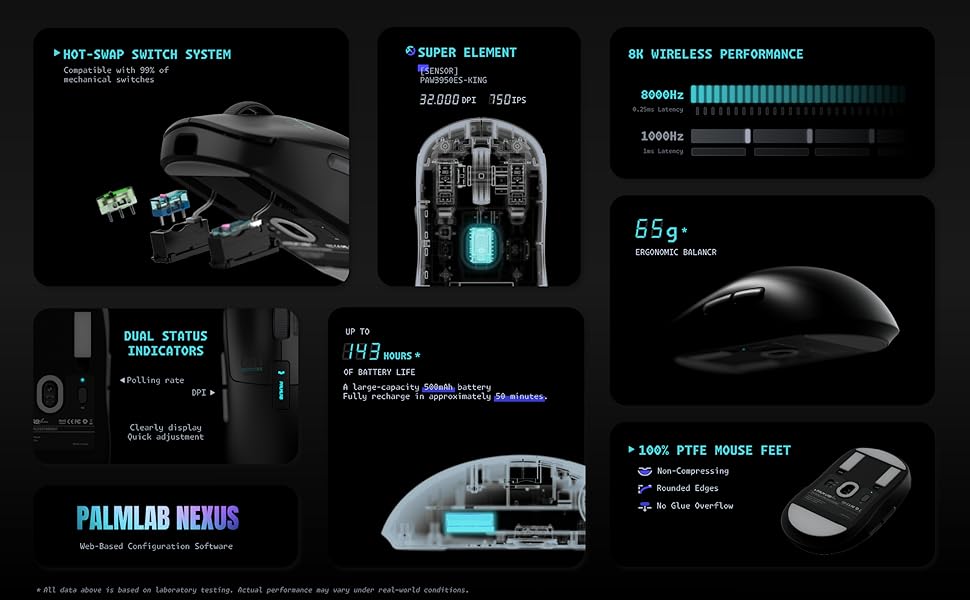 Take a look at the highlights