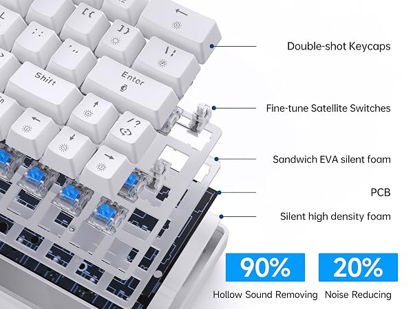 Gaming Keyboard 60%