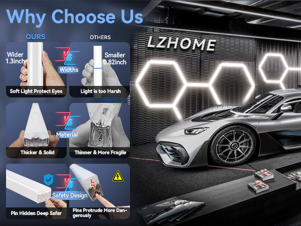 hexagon led garage lgihts