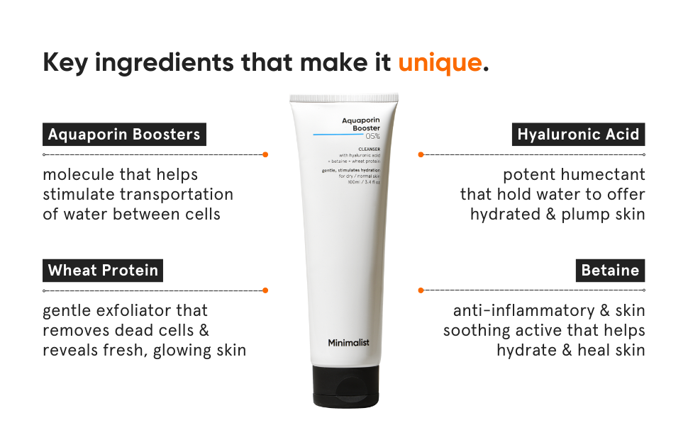 Key Ingredients - Aquaporin Boosters, Hyaluronic Acid, Wheat Protein, Betaine
