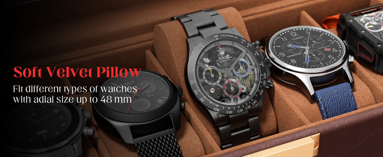 Watch Case