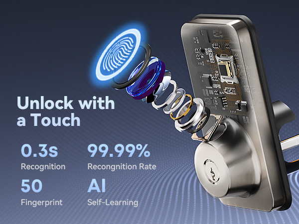 keyless entry door lock