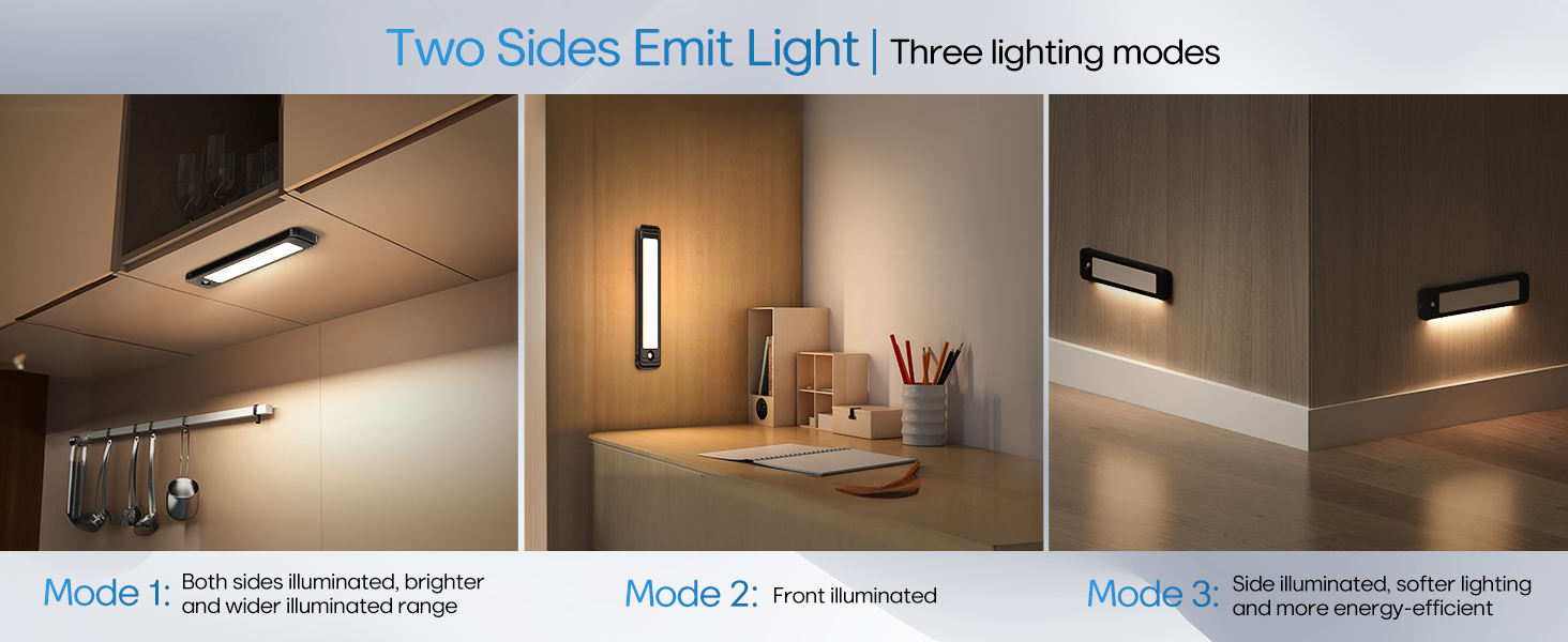 motion sensor light indoor