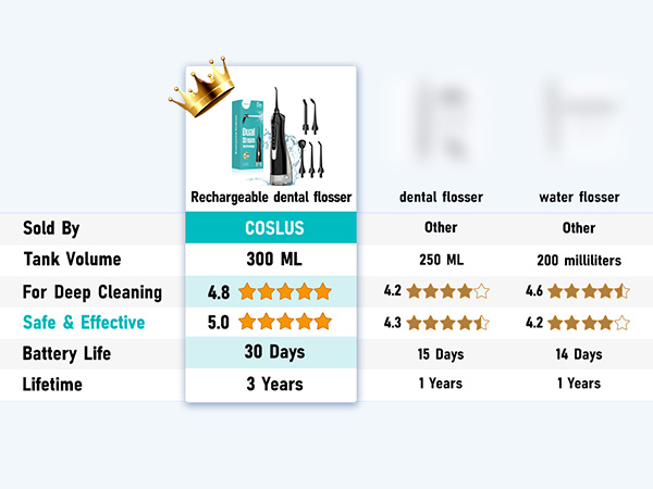 water dental flosser