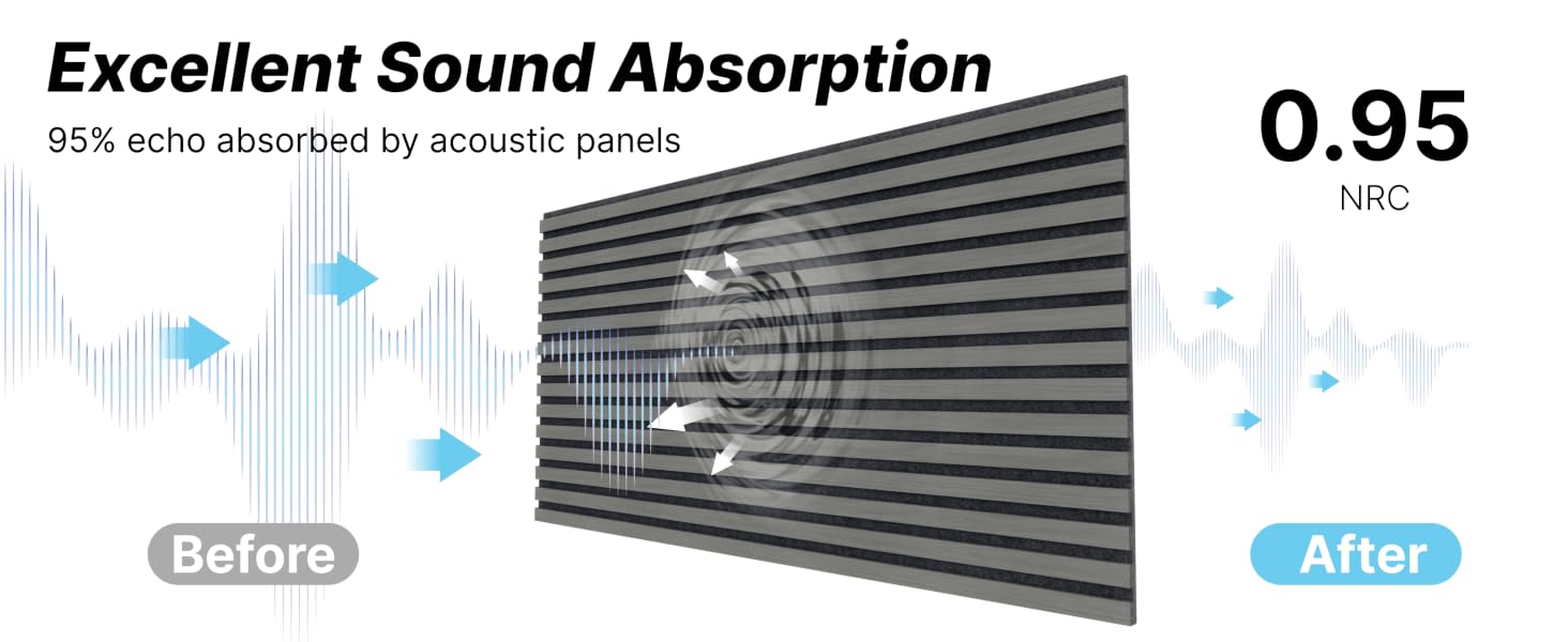 acoustical wall panels felt wall panel