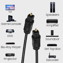 optical audio cable for playstations projector tv soundbar speakers