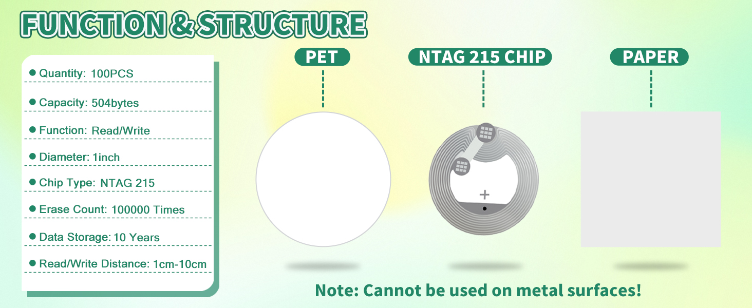 NFC tags;NFC tag;nfc stickers;nfc;nfc tags sticker;nfc chip;programmable;Blank;tag;amiibo; chip