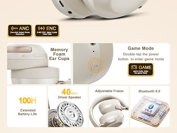 Noise Cancelling Headphones