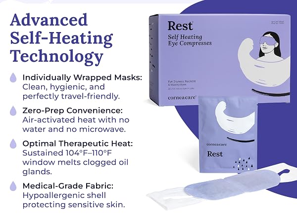 Air activated eye patch steam compress for eyes microwave free heated mask chronic dry eye relief