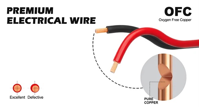 premium ofc electrical wire