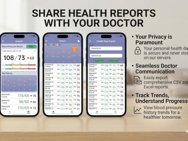 Bluetooth blood pressure monitors for Home use with free app