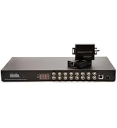 Triplett GEM Power Over Coax 16-Port Converter with Power Supply (POC-16PWP)