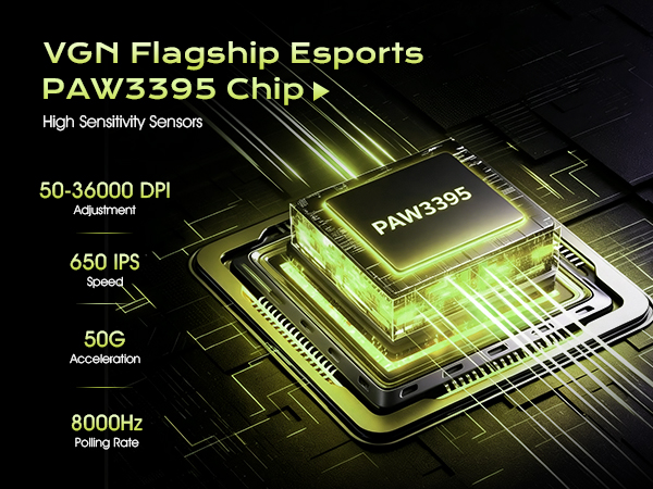 VGN Flagship Esports PAW3395 Chip