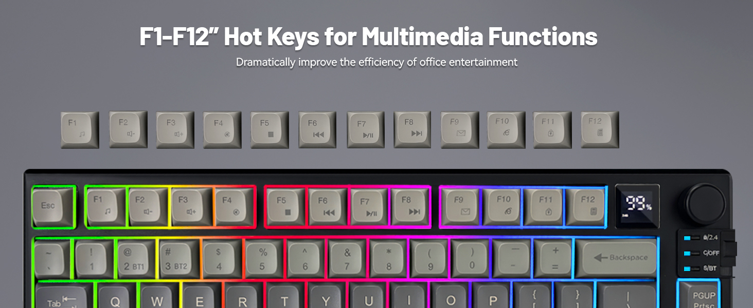Hot Keys for Multimedia Functions