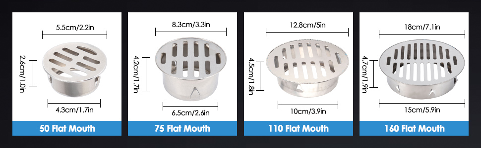 Four circular drain covers with different numbers of holes, labeled as 90, 75, 110, and 140 Rad Mouth. Dimensions are provided for each.