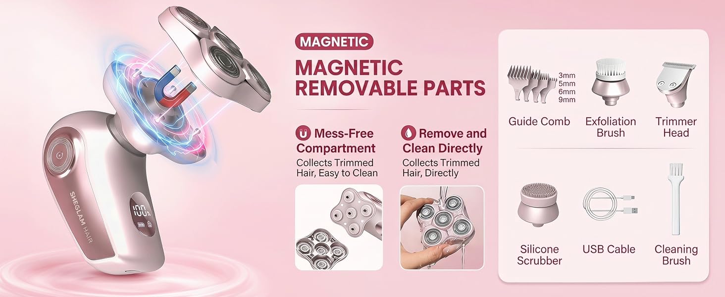 Magnetic removable parts