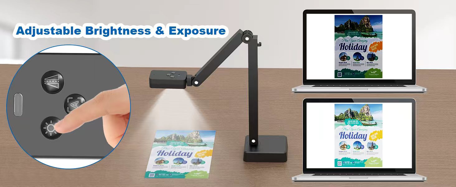 document camera for classroom