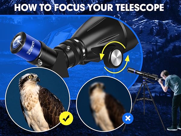 How to Focus