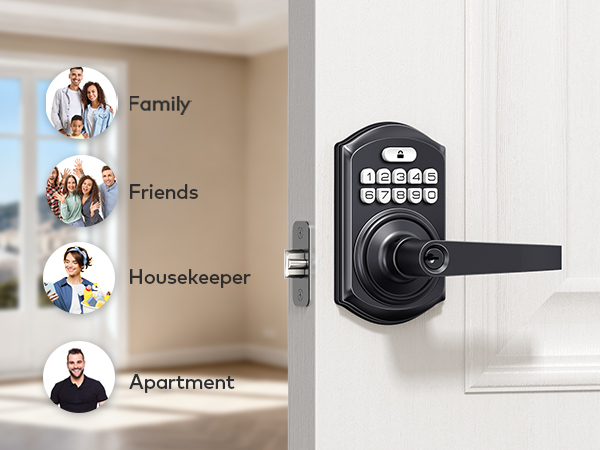 Create and manage up to 20 user passcodes