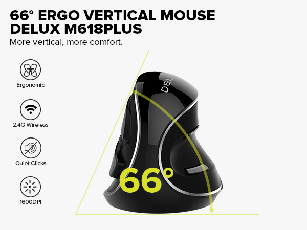 M618PLUS wireless Ergonomic mouse