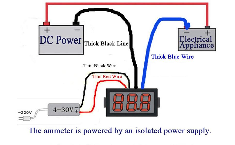Taidacent 5 Digit Digital Meter