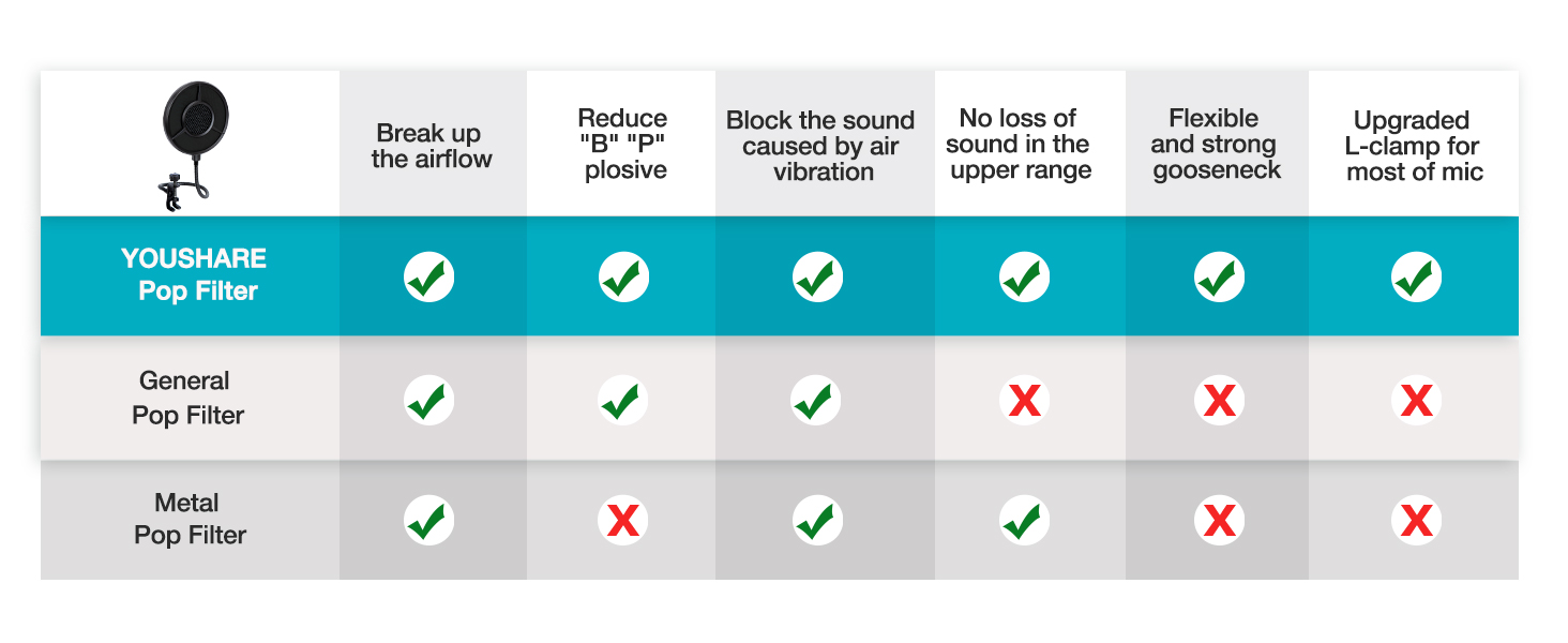 blue yeti foam mic cover mudder mic cover blue yeti yeti mic cover mic covers foam yeti mic cover