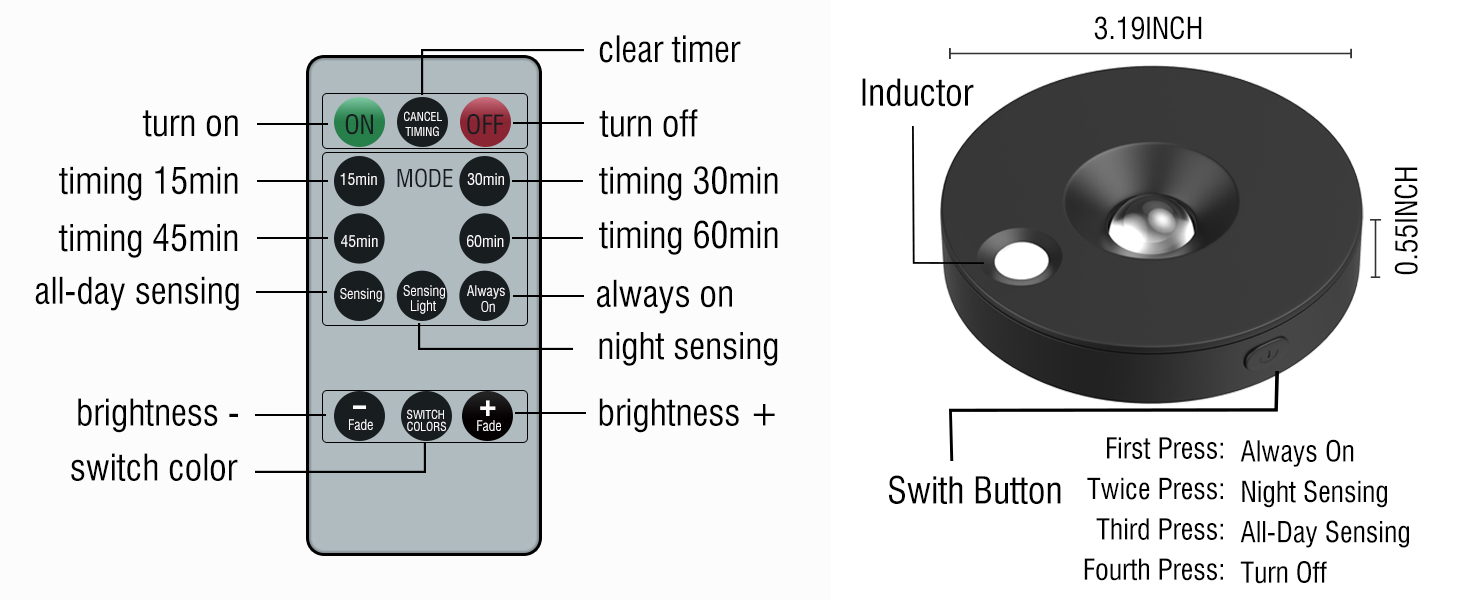 picture lights for wall battery operated wall lights battery gallery mirror hallway night sensing