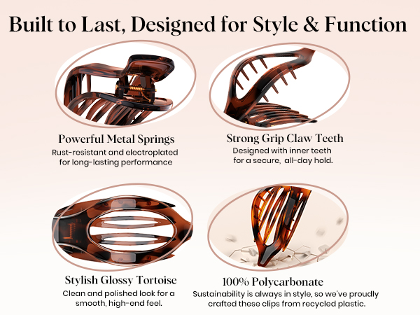 Built to Last, Designed for Style & Function