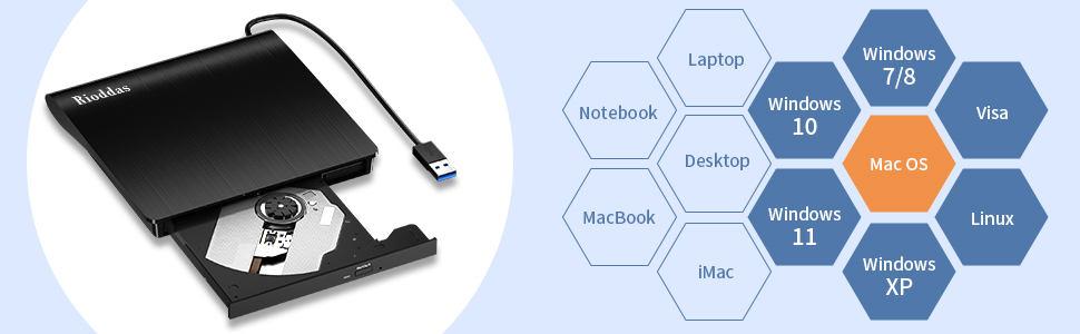 DVD Drive with Wide Compatibility