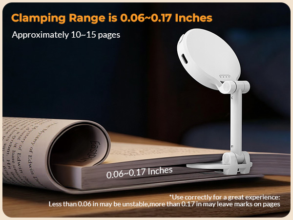 clamping range is 0.06-0.17inch