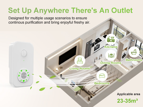 Plug In Ionizer Air Purifier