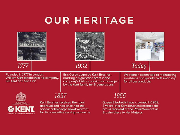 Kent heritage B00IBDE7KW