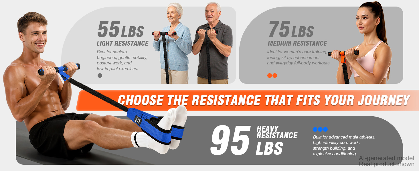 exercise bands