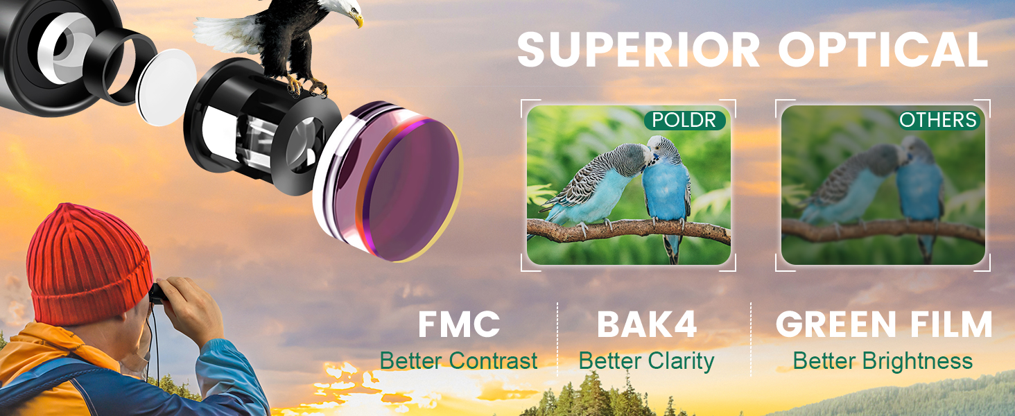 Binoculars for adults