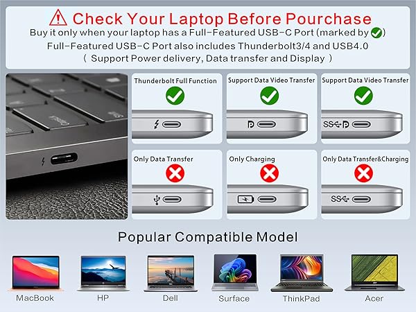Laptop docking station stand for laptop featuring a full-featured USB-C port
