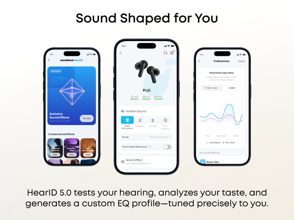 Sound Shaped for You