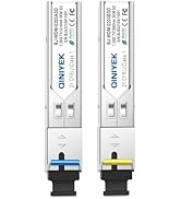 1 Pair simplex SC Module 3KM, 1.25G Single-Mode Fiber Connector, SFP-WDM-SM 1000BASE BiDi 1310nm/...