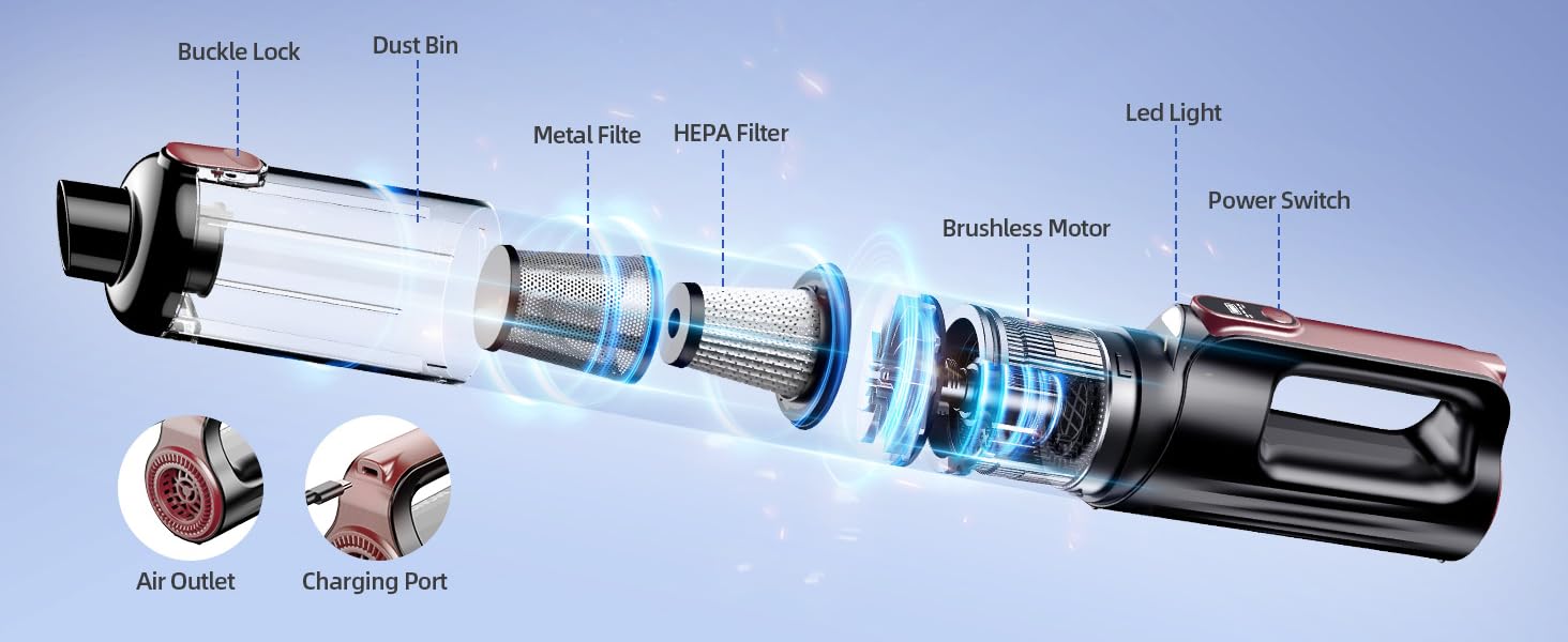 car vacuum cordless portable