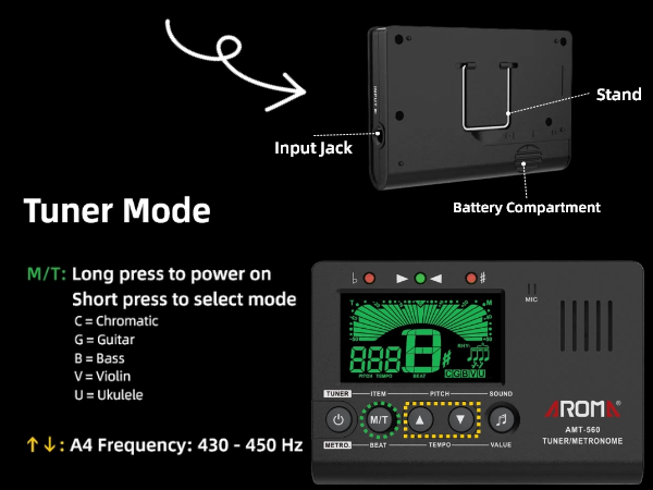 tuner tuner metronome metronome tuner metronome metronomes metranome tuners