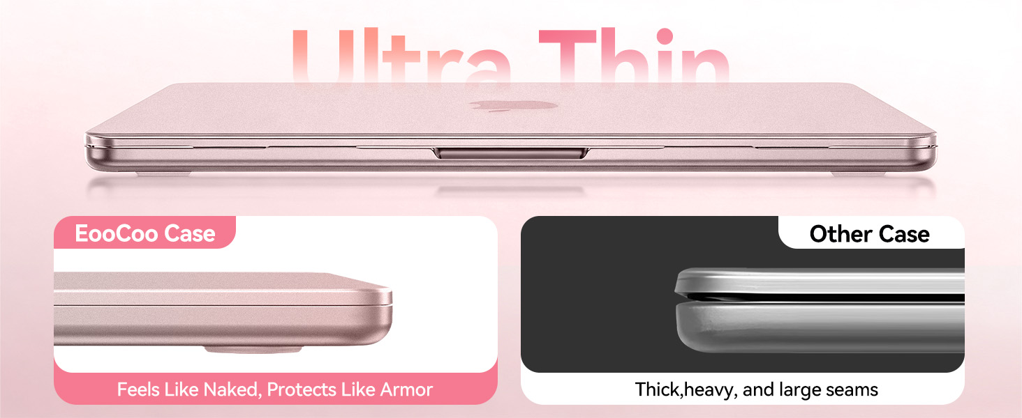neo macbook case