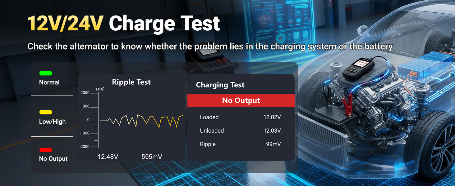 battery tester automotive