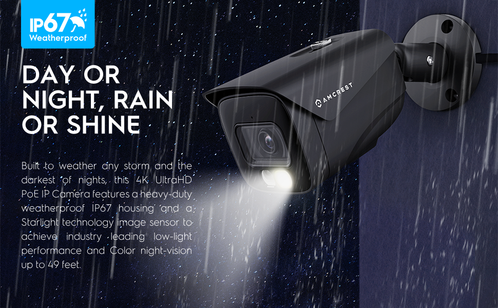 4K UltraHD cameras have 4 times the resolution of Full HD cameras