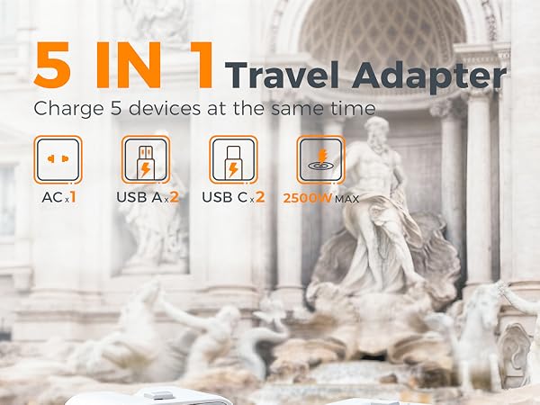 5 IN 1 Universal Plug Adapter: This International Plug Adapter charges up to 5 devices