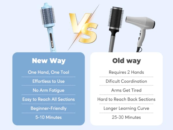 blowout brush
