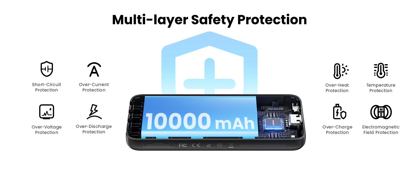 safety protection