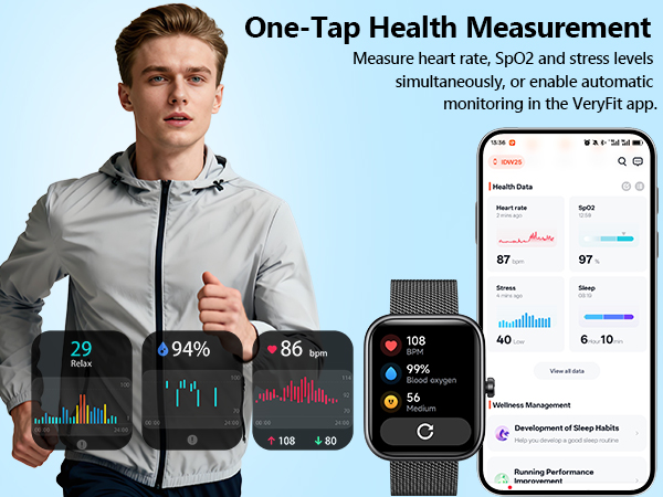 Health measurement