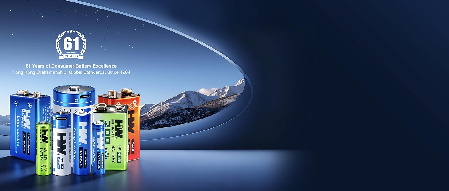 HW Consumer Battery